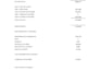 do financial management and reporting